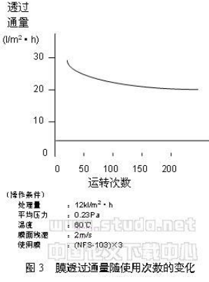 微滤膜技术在酱油加工中的技术应用