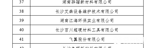 喜讯 湖南江海获评2021年“小巨人”企业称号