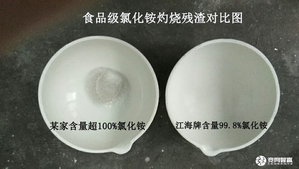 食品添加剂氯化铵分析方法的选择